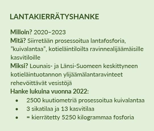 Lantakierrätyshankkeessa siirretään lantafosforia, "kuivalantaa", kotieläintiloilta ravinnealijäämäisille kasvitiloille. Tavoitteena on vähentää vesistöihin kohdistuvaa ravinnekuormaa erityisesti Lounais- ja Länsi-Suomessa.